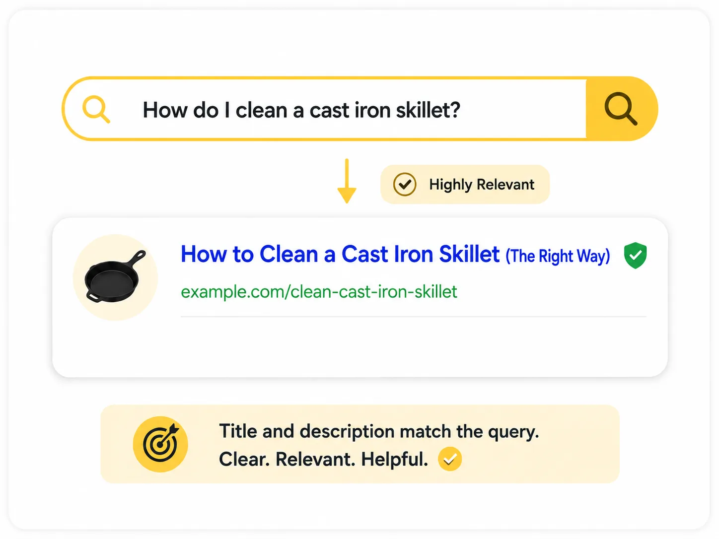 Meta Tile and Meta Description Meta Tile and Meta Description